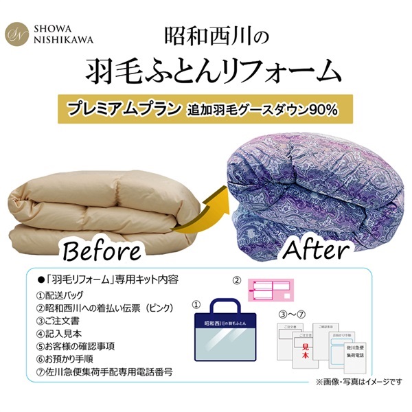 昭和西川　羽毛ふとんリフォーム　プレミアムプラン　追加羽毛 グースダウン90％(ブルー-シングルロング)