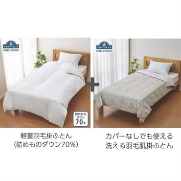 新品　未開封　 COORDY 羽毛掛ふとん シングルロング 掛け布団 羽毛布団 シングルロング 日本製 柄任せ かけ布団 羽毛