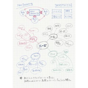 ソフトリング方眼罫８０枚Ｂ５銀　　ノート　コクヨ　KOKUYO