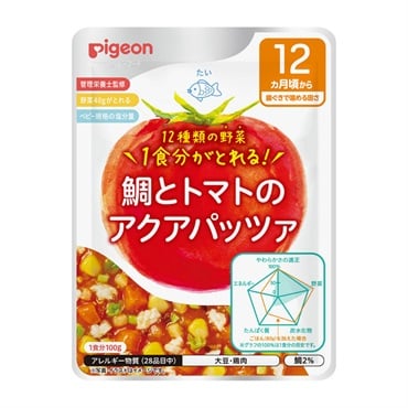 ベビーフード5点よりどり ベビーフードよりどり | イオンスタイル