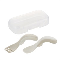 リッチェル トライ つまみ持ち スプーン・フォーク ケース付き ベビー食器(4945680205849)