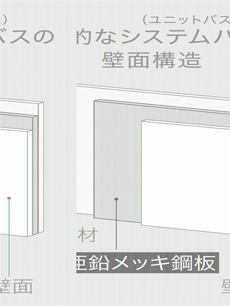 アスベル　ラックスMGシェルフトレー 　ホワイト(ホワイト)