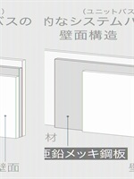 アスベル　ラックスMGシェルフトレー 　ホワイト(ホワイト)