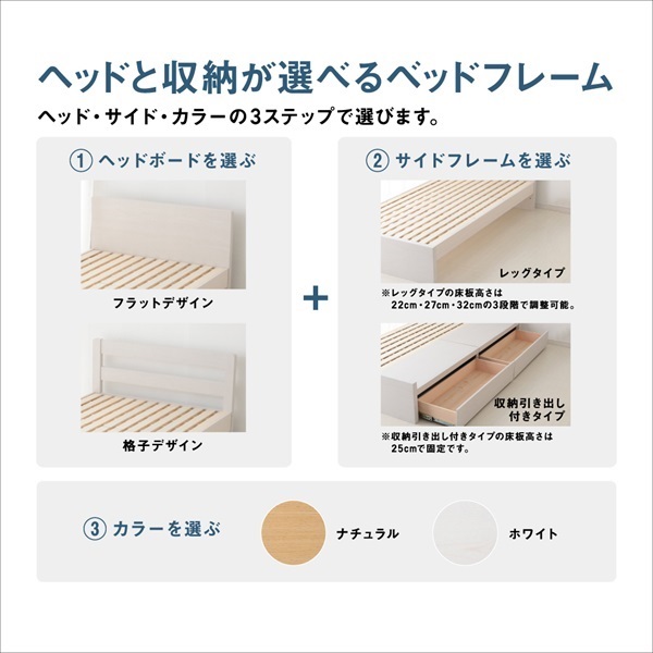 ホームコーディ ヘッドと収納が選べるベッドフレーム・格子
