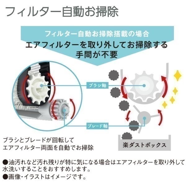 東芝 「フィルター自動掃除・プラズマ空清・マジック洗浄熱交換器