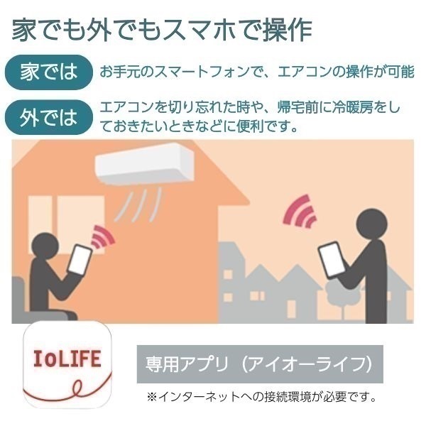東芝 プラズマ空清＋付着した汚れを自動でお掃除「マジック洗浄熱交換