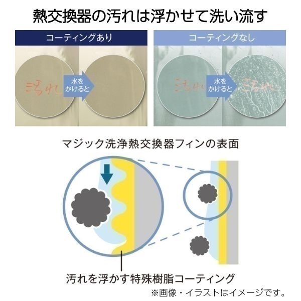 【超美品‼️】東芝 2020年製 ~9畳用エアコン マジック洗浄熱交換器 100V/2.2kw 東芝「マジック洗浄熱交換器」搭載エアコン U-Mシリーズ【2.2～2.8kW