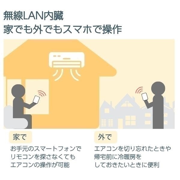 10万-松】「プラズマ空清・マジック洗浄熱交換器」搭載エアコン RAS