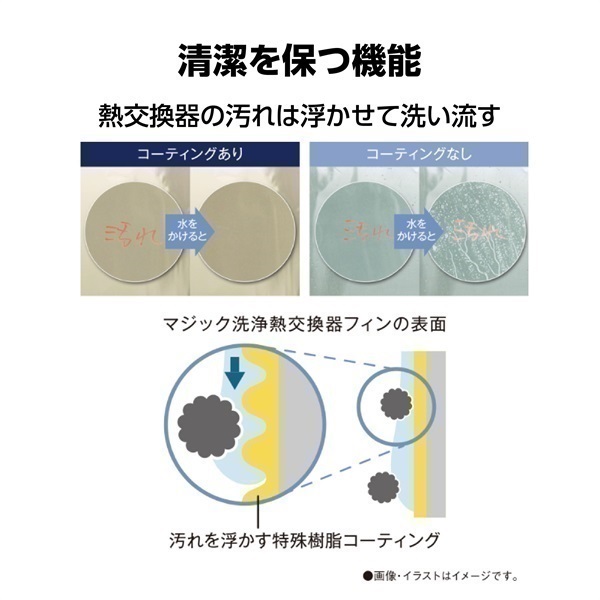 東芝 付着した汚れを自動でお掃除「マジック洗浄熱交換器」搭載 