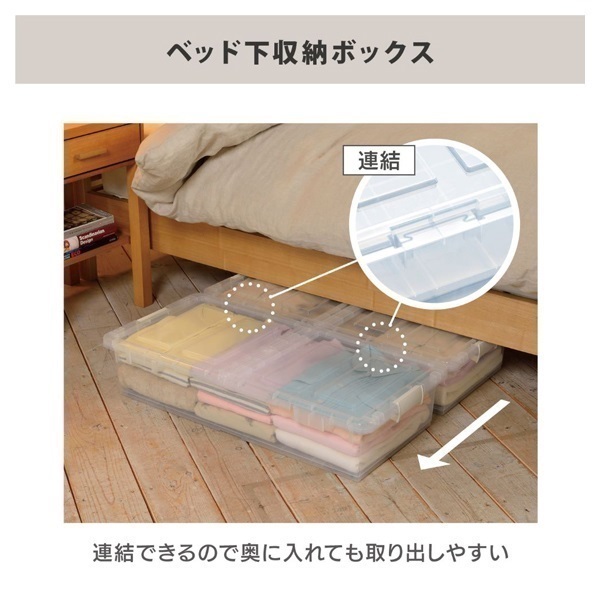 ベッド下収納ボックス 6点セット | イオンスタイルオンライン 衣料品
