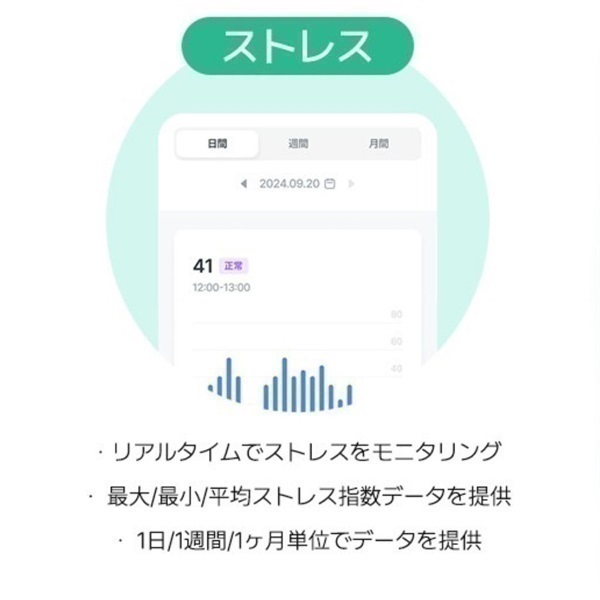 b.ring (ブリング) スマートリング ステンレススチール シルバー