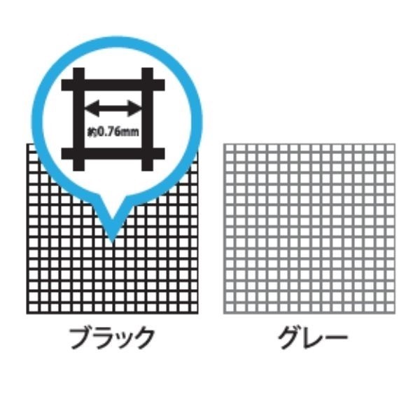 網戸交換掃出しサイズ(1窓）（幅90×丈186㎝以下、中桟なし）4窓セット