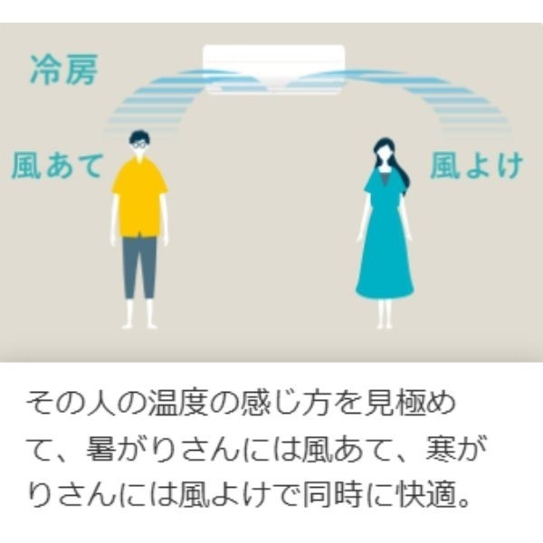 【2.2kwエアコン】2016年製☆お掃除機能搭載☆えこりっちはいつもお安く♪ 日立RAS-W22F（2016）お掃除機能付きエアコンクリーニング
