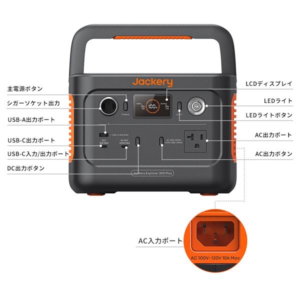 Jackery ポータブル電源300Plus＋40Miniセット JSG-0304B