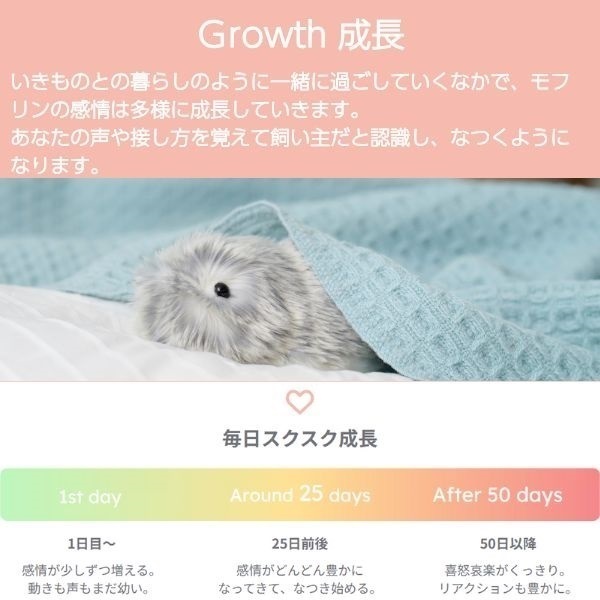 【新品】AIペット コミュニケーションロボットMoflin モフリン Amazon | AIペット コミュニケーションロボットMoflin モフリン