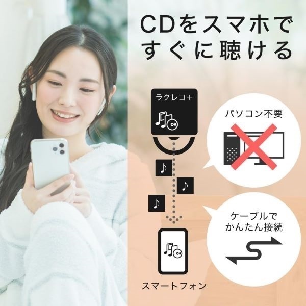 BUFFALO スマートフォン用CDレコーダー「ラクレコ＋」ケーブルモデル