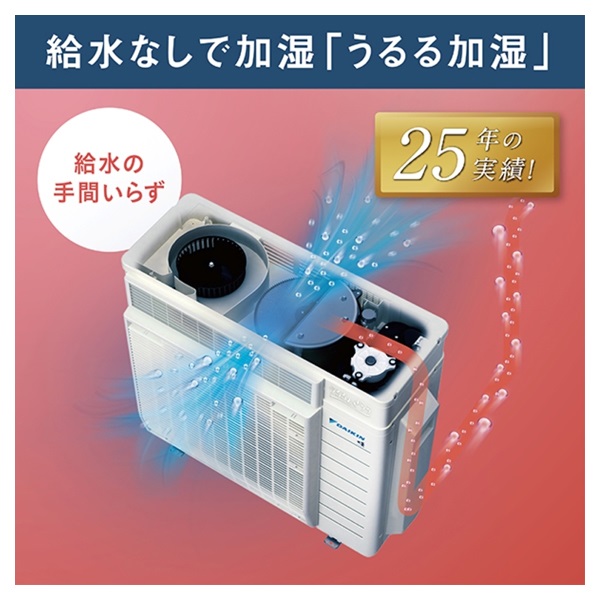 ダイキンエアコン17年式、室外機 ダイキン エアコン DXシリーズ 17畳～ | イオンスタイルオンライン