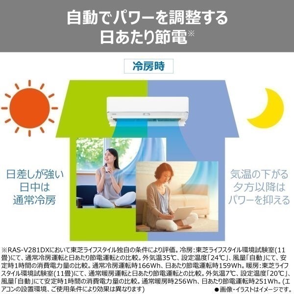 東芝 自動フィルターお掃除＋プラズマ空清＋無風感空調搭載エアコン V