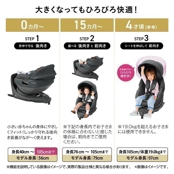 3日間限りの特別価格 コンビ ホワイトレーベル THE S ISOFIX エッグ