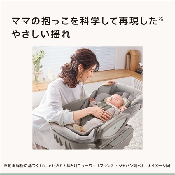夏休み出産準備応援 アップリカ おでかけ・おへや 6点 16万円