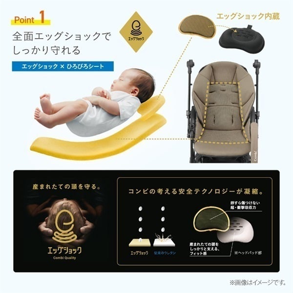 新品　夏のよろこび　コンプリート　セット　色違い 夏休み出産準備応援 コンビ＆ダッドウェイ おでかけ 5点 11万円