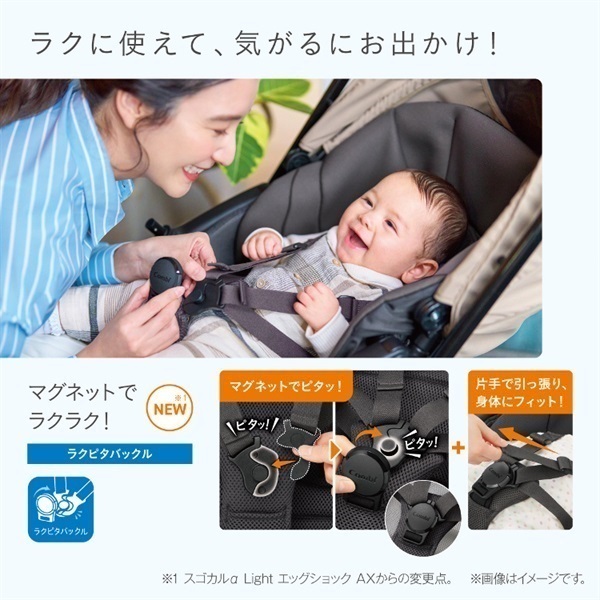 夏休み出産準備応援 コンビ＆ダッドウェイ おでかけ 5点 11万円