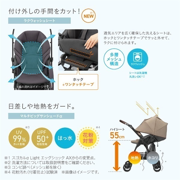 お正月準備に！　　　　　　　　　　　　　　　　　　　　　　　　　人気の3点セット 夏休み出産準備応援 コンビ＆ダッドウェイ おでかけ 5点 11万円