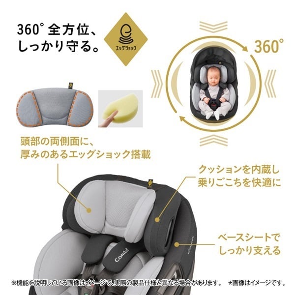 出産準備応援セット② 出産準備 応援セット | イオンスタイルオンライン 衣料品・暮らしの品