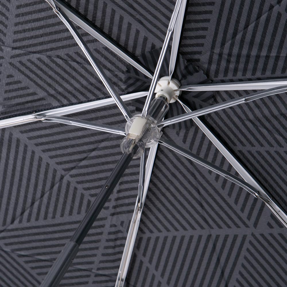 Dress 777　シュプリーム傘、フィッシュボウル、灰皿　３点 Dress 777様専用 シュプリーム傘、フィッシュボウル、灰皿 3点