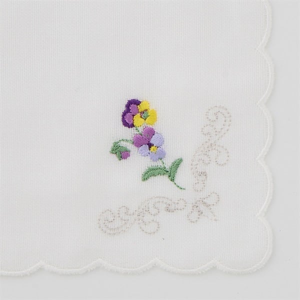 CK 様時間限定パネル【354】 ハンカチ受付　(ガーゼは後日)5/28 CK 様時間限定パネル【354】 ハンカチ受付 (ガーゼは後日)5/28