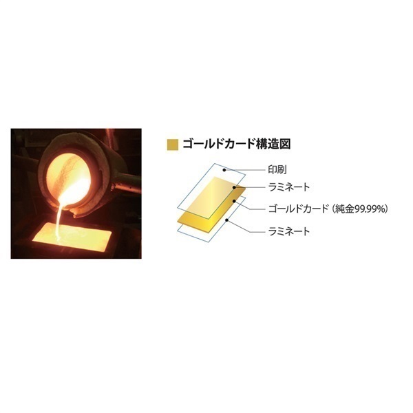 ☆なつ☆ 07 超ナツ>923形ドクターイエロー純金カード 1g 春 | イオン