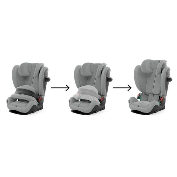 Cybex Pallas G2 ジュニアシート ストーングレー プラス＋カバー 楽天市場】サイベックス マルチカバー グレー / パラスG アイサイズ