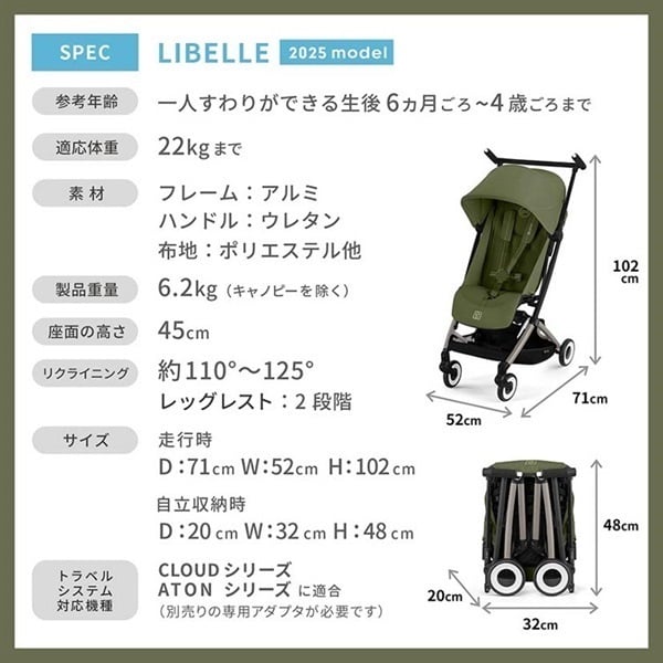 cybex サイベックス リベル マジックブラックJP 6ヶ月頃～ 背面