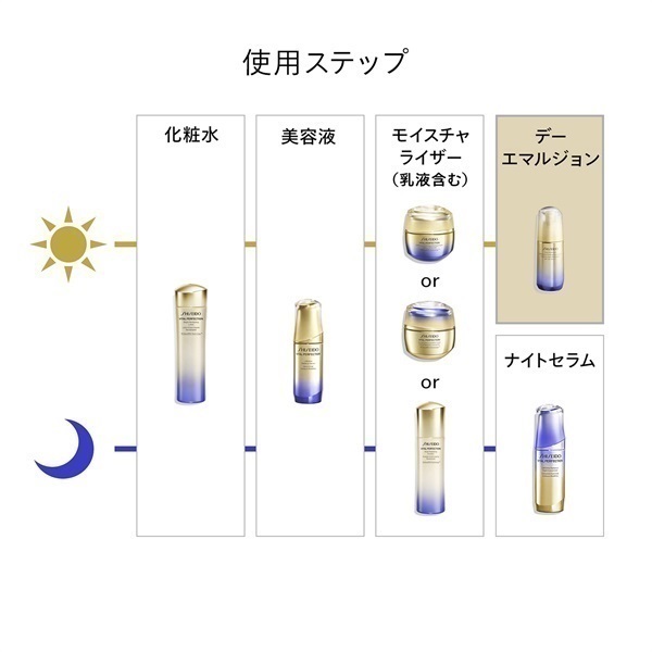 SHISEIDO バイタルパーフェクション UL ファーミング デーエマルジョン