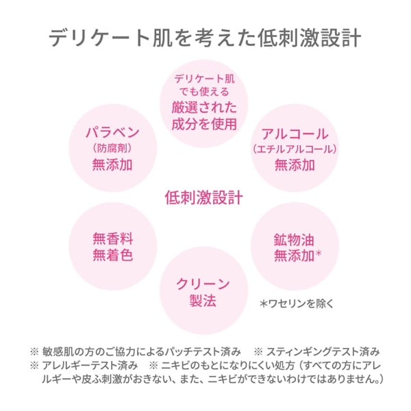 dプログラム バイタライジングクリーム 資生堂 【医薬部外品