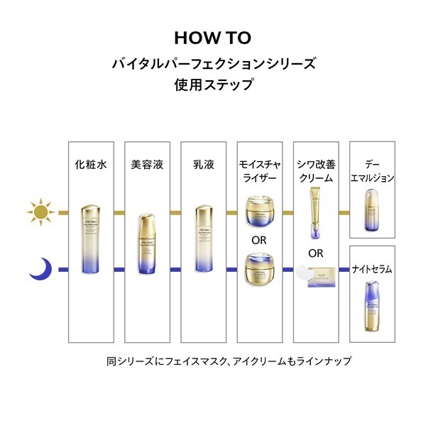 SHISEIDO バイタルパーフェクション アドバンスクリーム ソフト 【医薬