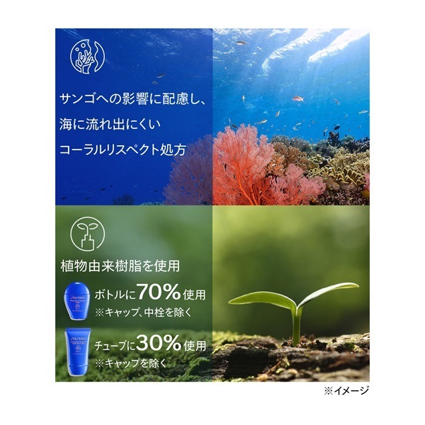 SHISEIDO パーフエクト サン プロテクター ハイドロ ジェル
