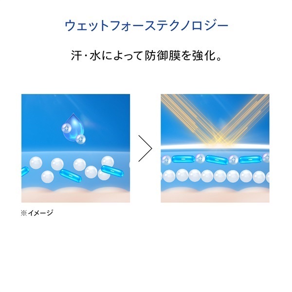 SHISEIDO パーフエクト サン プロテクター ローション センシティブ