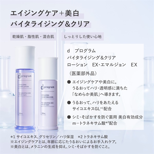 d プログラム バイタライジング＆クリア エマルジョン EX 資生堂