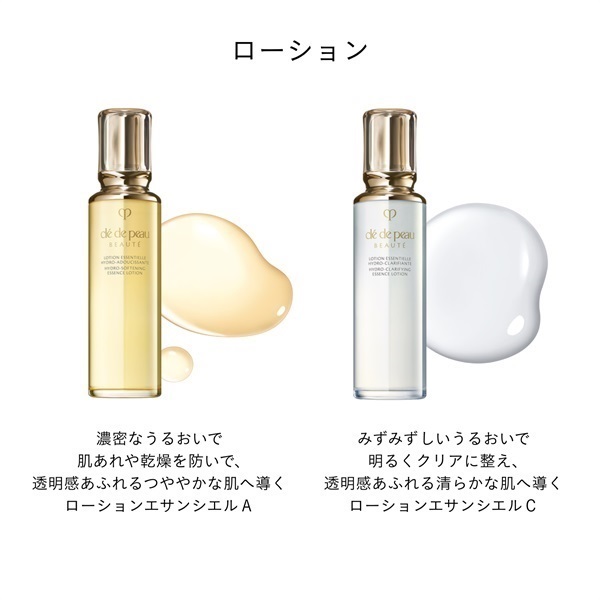 クレ・ド・ポー ボーテ ローションキット（ローションエサンシエルA