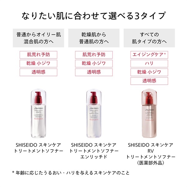 SHISEIDO RV トリートメントソフナー【医薬部外品】 | イオンスタイル