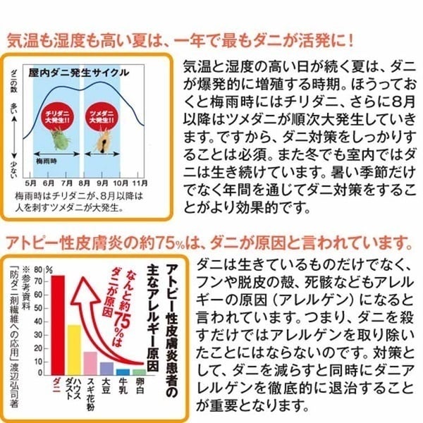 ニッケン 「ダニ捕りロボ」ソフトケース レギュラー5個組 | イオン