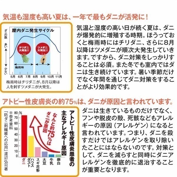 ニッケン 「ダニ捕りロボ」ソフトケース レギュラー2個組 | イオン