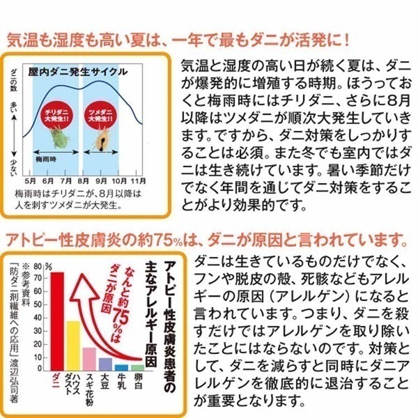 ニッケン 「ダニ捕りロボ」ソフトケース レギュラー2個&ロボプチ2個