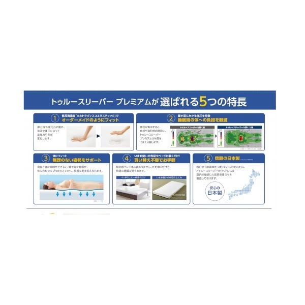 トゥルースリーパー プレミアム＋低反発まくらセット | イオンスタイル