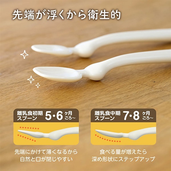 エジソンママ くるくるプレート ベビー食器 5ヶ月頃～ | イオン