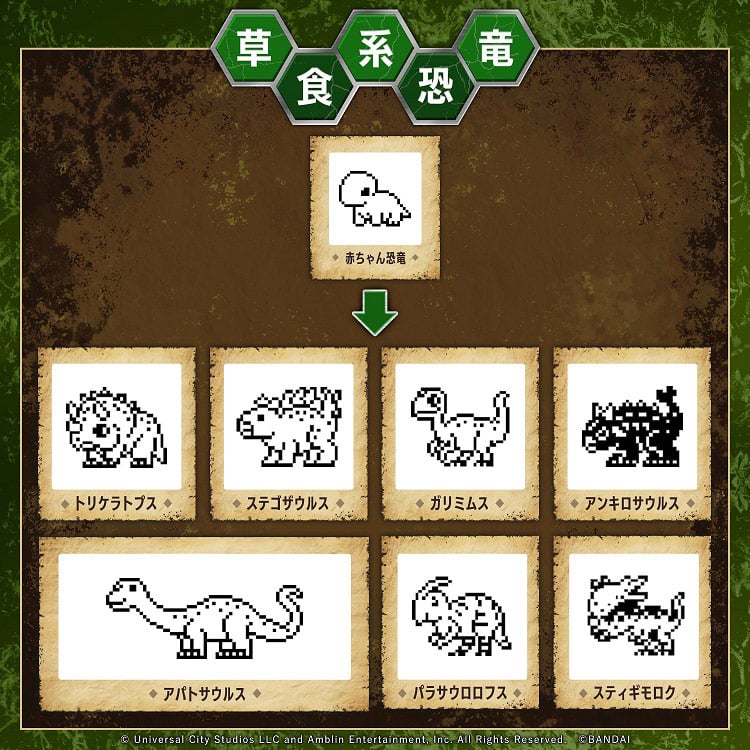 たまごっち JURASSIC WORLD TAMAGOTCHI Dinosaur Amber ver