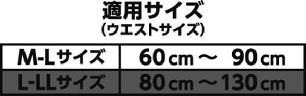 うす型 長時間パンツ M‐Lサイズ 20枚 トップバリュベストプライス