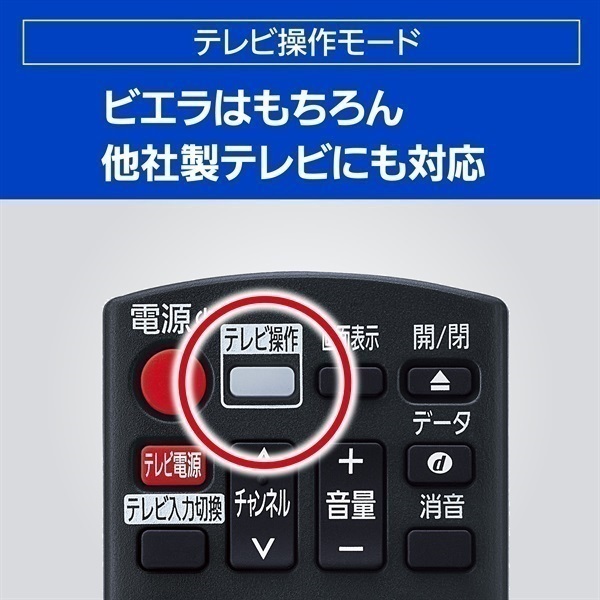 パナソニック [2番組同時録画タイプ]ブルーレイディスク