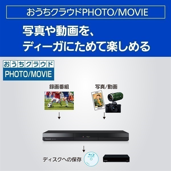 パナソニック [2番組同時録画タイプ]ブルーレイディスク